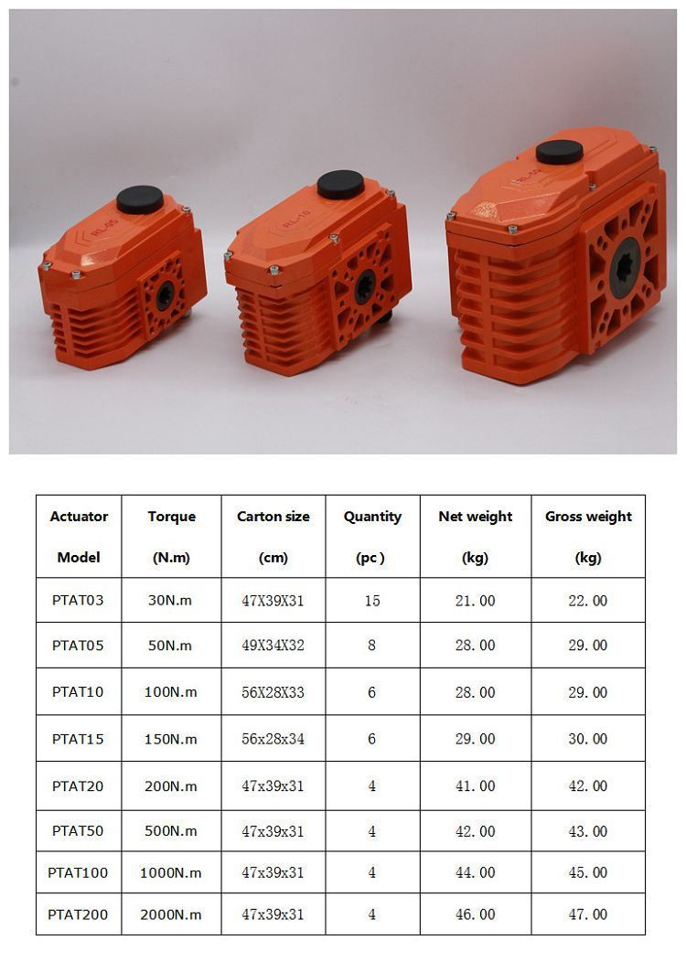 Orange actuator(001)