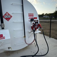 USA- Gas Station