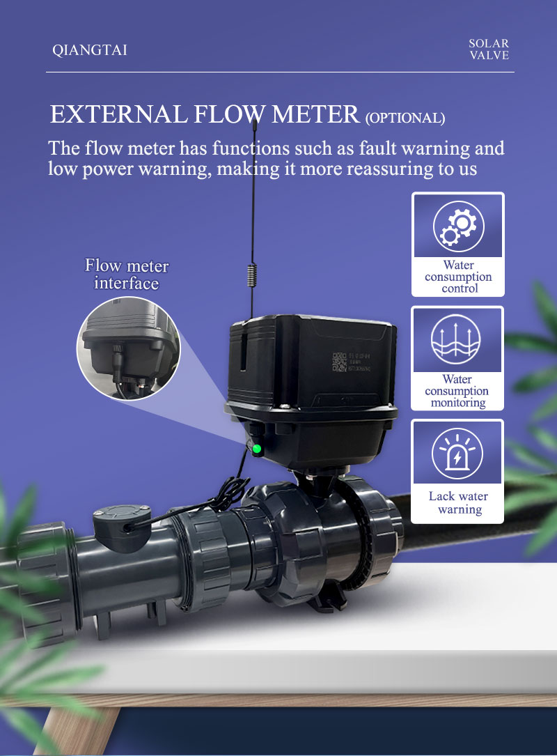 IoT Smart Ball Valve for Farm Irrigation System