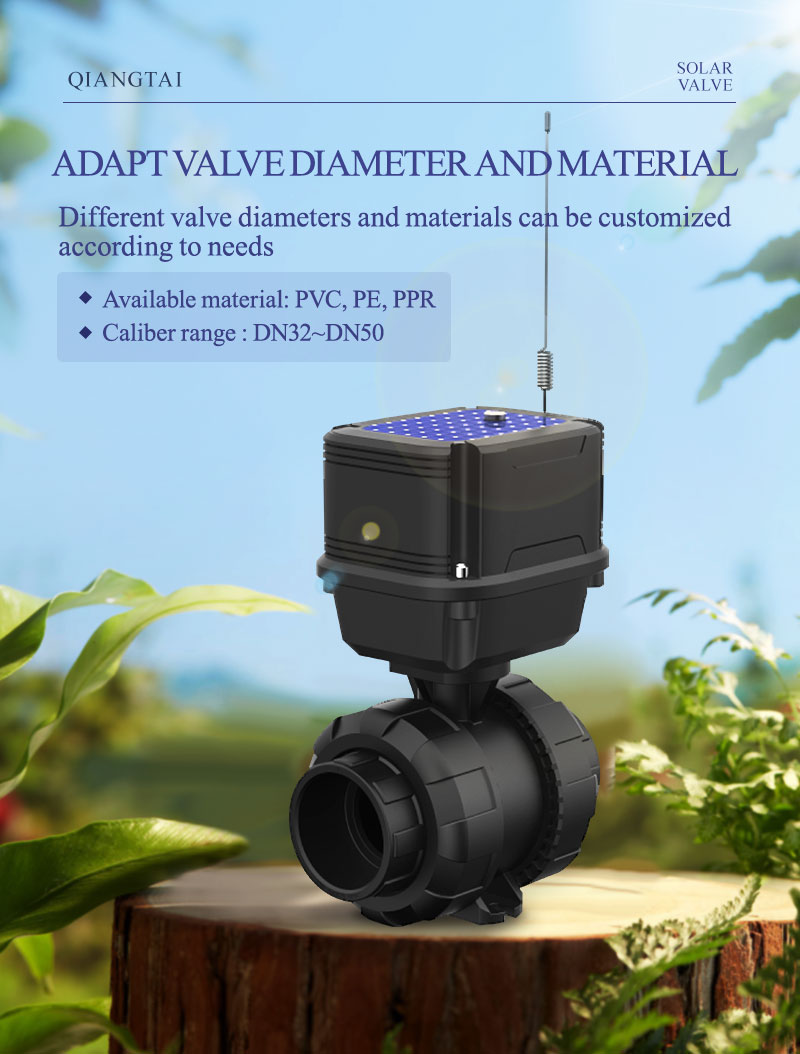 IoT Smart Ball Valve for Farm Irrigation System