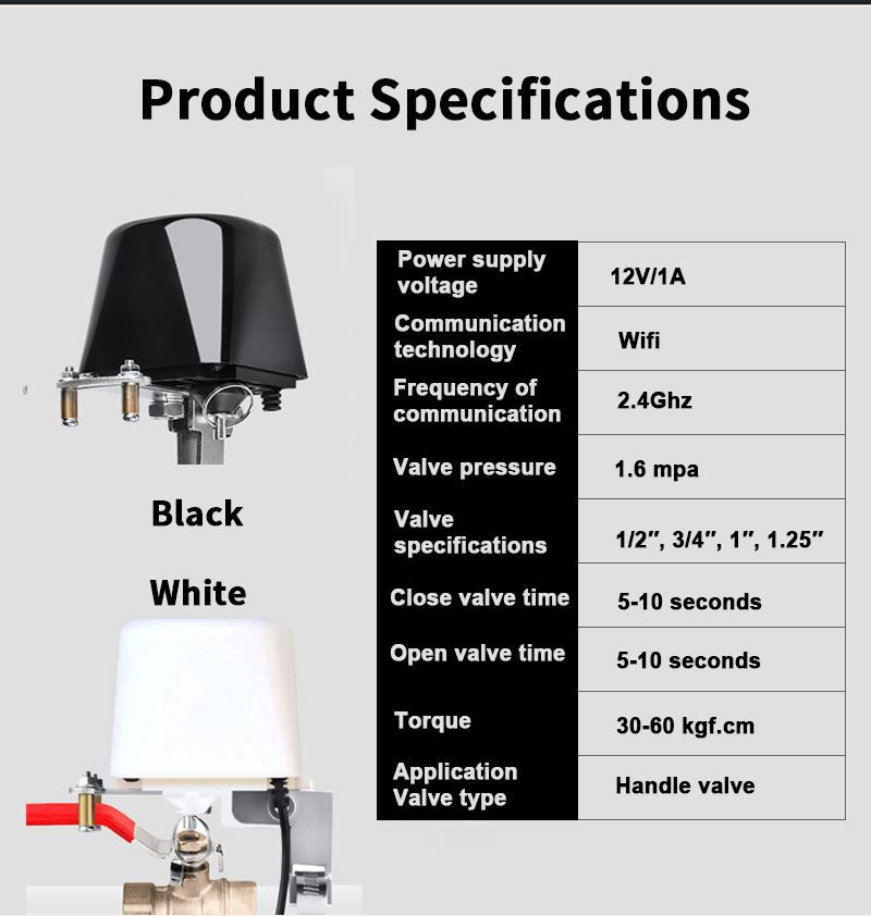 specification